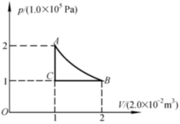 如图所示，使1mol氧气（1)由A等温地变到B；（2)由A等体地变到C，再由C等压地变到B．试分别计