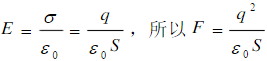 在真空中有板面积为S，间距为d的两平行带电板（d远小于板的线度)分别带电量＋q与－q。有人说两板之间