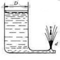 如图所示，水从大圆筒容器底部的小孔中喷出，喷出的速度为12m·s－1，容器的直径为2m，喷口的直径为