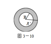 在半径为R的金属球外，包有一外半径为R&#39;的均匀电介质层，设电介质的相对电容率为εr，金属球带