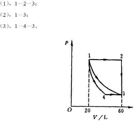 1mol理想气体（γ=1.4)的状态变化如图所示，其中1—3为等温线，1—4为绝热线。试分别由下列3