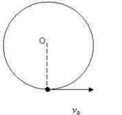如图所示，一根均匀的轻质细绳，一端拴一质量为m的小球，在铅直平面内，绕定点O做半径为R的圆周运动。已