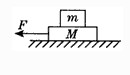 水平桌面上放有两块重叠在一起的长方木板，质量分别为m1和m2，如图所示．设两个接触面的滑动摩擦系数都