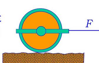 压路机的滚筒可近似地看作一个直径为D的圆柱形薄壁圆筒（如图)，设滚筒的直径D=1.50m，质量为10