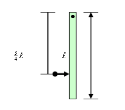 一长l=0.40m的均匀木棒，质量M=1.00kg，可绕水平轴O在竖直平面内转动，开始时棒自然竖直地