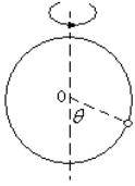 一半径为R的金属光滑圈环，可绕其竖直直径旋转，在环上套有一珠子，今从的静止开始逐渐增大圆环的转速为v
