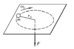 如图所示，一质量为m的小球由一绳索系着，以角速度ω0在无摩擦的水平面上作半径为r0的圆周运动，如果在