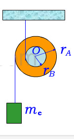 有质量为mA和mB的两圆盘同心地粘在一起，半径分别为rA和rB．小圆盘边缘绕有绳子，上端固定在天花板