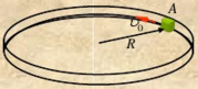 光滑的水平桌面上放置一固定的圆环带，半径为R。一物体贴着环带内侧运动，如图（a)所示，物体与环带间的