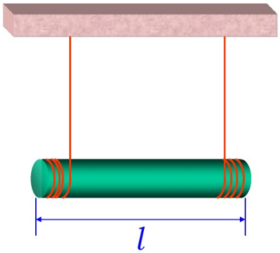 如图所示，一圆柱体质量为m、长为l、半径为R，用两根轻软的绳子对称地绕在圆柱两端，两绳的另一端分别系