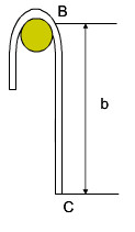 一根长为L、质量均匀的软绳，挂在一半径很小的光滑木钉上，如图．开始时，BC=b．试证当BC=2L／3