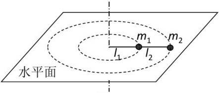 如图2－9所示，一个质量为m1的物体拴在长为L1的轻绳上，绳的另一端固定在一个水平光滑桌面的钉子上。