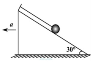 设质量m=0.50kg的小球挂在倾角θ=30°的光滑斜面上，如图（a)所示。将质量为0.5kg的小球