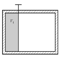 有一体积为2.0×10－3m3的绝热容器，用一隔板将其分为两部分，如图所示。开始时在左边（体积V1=