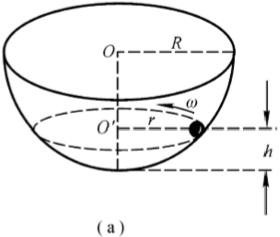 在一只半径为R的半球形碗内，有一粒质量为m的小钢球．当钢球以角速度ω在水平面内沿碗内壁作匀速圆周运动