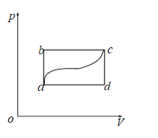 如图8－2所示，一系统由状态a经b到达c，从外界吸收热量200J，对外作功80J。如图8-2所示，一