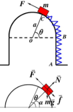 一弹簧，劲度系数为k，一端固定在A点，另一端连一质量为m的物体，靠在光滑的半径为a的圆柱体表面上，弹