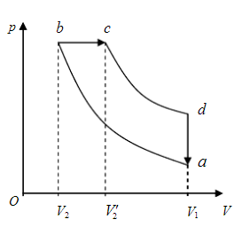 如图8－4所示，空气标准狄赛尔循环（柴油机的工作循环)由两个绝热过程ab和cd、一个等压过程bc及一