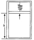 在一密闭的抽空气缸中，有个劲度系数为k的弹簧，下面吊着一个质量不计且没有摩擦的滑动活塞，如图所示．弹