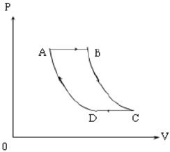 理想气体经历如图4—6所示循环，其中bc和da为绝热过程。已知Tc=300K，T6=400K。求按此