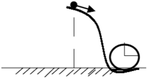 小球的质量为m，沿着光滑的弯曲轨道滑下，轨道的形状如图3－4所示。（1)要使小球沿圆形轨道运动一周而