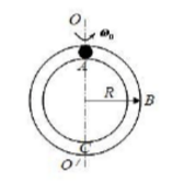 如图所示，有一空心圆环可绕竖直轴OO&#39;自由转动，转动惯量为J0，环的半径为R，初始的角速度为