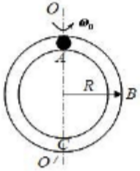 如图所示，有一空心圆环可绕竖直轴OO&#39;自由转动，转动惯量为J0，环的半径为R，初始的角速度为