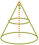 如图所示，一长为l、质量为M的均匀链条套在一表面光滑、顶角为α的圆锥上。当链条在圆锥面上静止时，求链