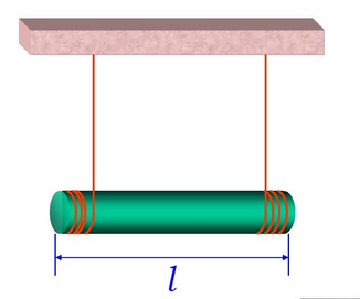 如图所示，一圆柱体质量为m长为l，半径为R，用两根轻软的绳子对称地绕在圆柱两端，两绳的另一端分别系在