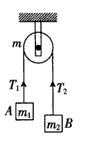 如图，一不可伸长的轻质细绳跨过滑轮后，两端分别悬挂质量为m1和m2的物体A和B．若滑轮转动时与绳滑轮