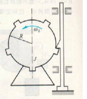 如图4－6所示的打桩装置，半径为R的带齿轮转盘绕中心轴的转动惯量为J，转动角速度为ω0，夯锤的质量为