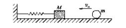 一质量为M=10kg的物体放在光滑水平面上，并与一水平轻弹簧相连，如图所示．弹簧的劲度系数k=100