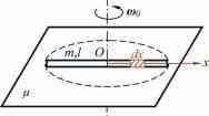 有一个均匀细棒，质量为m，长为l，平放在滑动摩擦系数为μ的水平桌面上，一端固定，在外力推动下，绕此固