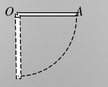 均匀细棒OA可绕通过其一端O而与棒垂直的水平固定光滑轴转动，如图所示，今使棒从水平位置由静止开始自由