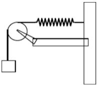 如图4－7所示，弹簧的劲度系数k=2.0N／m，轮子的转动惯量为0.5kg·m2，轮子半径r=30c