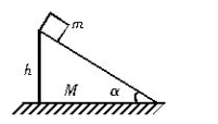 如图（a)所示．一质量为m&#39;的物块放置在斜面的最底端A处，斜面的倾角为α，高度为h，物块与斜