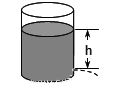 如图9.13所示，水桶侧壁有一小孔，截面面积为A，桶中水面距小孔高度为h，求水从小孔中流出的速率和流