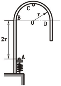 如图所示，把质量m=0.2kg的小球放在位置A时．弹簧被压缩△l=7.5×10－2m．然后在弹簧弹性