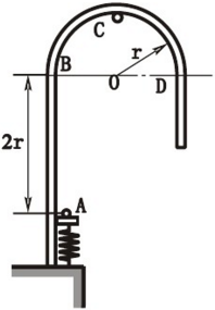 如图所示，把质量m=0.20kg的小球放在位置A时，使弹簧被压缩△l=7.5×10－2m。然后在弹簧