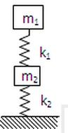 如图（a)所示，质量为m2的木块平放在地面上，通过劲度系数为k的竖直弹簧与质量为m1的木块相连，今有