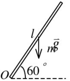 如图5－6所示，一质量为m，长度为ι匀质细杆，可绕通过其一端且与杆垂直的水平轴O转动，且杆对端点转轴