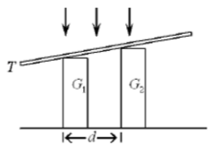 一波长λ=0.68μm的平行光垂直地照射在两块玻璃片上，两块玻璃片的一边互相接触，另一边用直径为D=