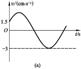 如图所示为一简谐运动质点的速度与时间的关系曲线，且振幅为2cm，求：
