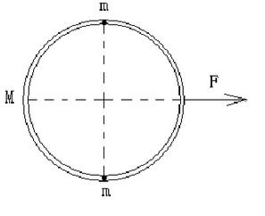 内外半径几乎同为R、质量为M的匀质圆环，静止地平放在水平桌面上，环内某直径的两端各有一个质量同为m的
