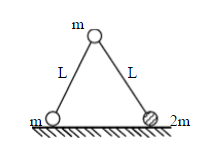 如图所示，两根长度同为l的轻杆用质量m的球形铰链相接，两杆另一端分别连接质量m和2m的小球。开始时两