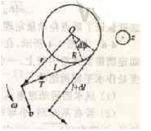 半径R的圆环固定在水平桌面上，不可伸长的柔软轻细绳全部缠绕在环外侧，绳末端系一质量m的小球，开始时小