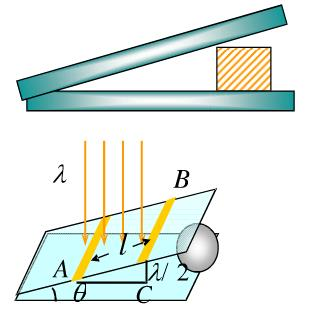 用两块平玻璃构成的劈尖（如图所示)观察干涉条纹时，若把劈尖上表面向上缓慢地平移，如图（a)所示，干涉