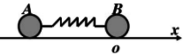在水平光滑桌面上用轻弹簧连接两个质量都是0.05kg的小球，如图所示，弹簧的劲度系数为1×103N／