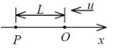 如图5—8所示，一平面简谐波沿x轴负方向传播，波速为u。若P处质元的振动表达式为yP=Acos（ωt