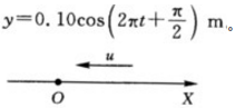有一平面简谐波沿X轴负方向传播，波速为v=8m／s，如图所示。已知在x=0处的质点的振动方程为。试求